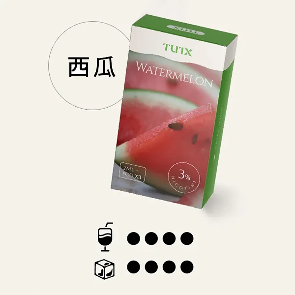 西瓜