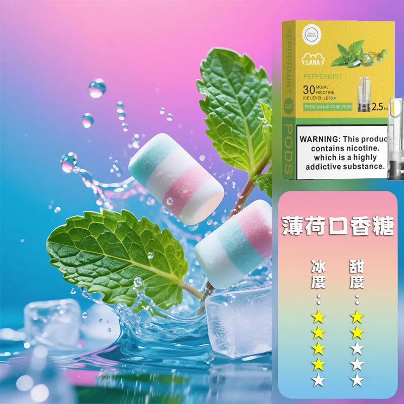 薄荷口香糖